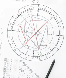Birth Chart
